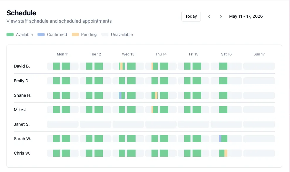Zaera schedule overview showing team availability and appointments across the week